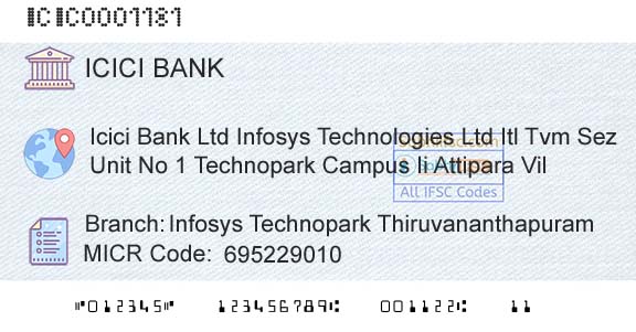 Icici Bank Limited Infosys Technopark ThiruvananthapuramBranch 