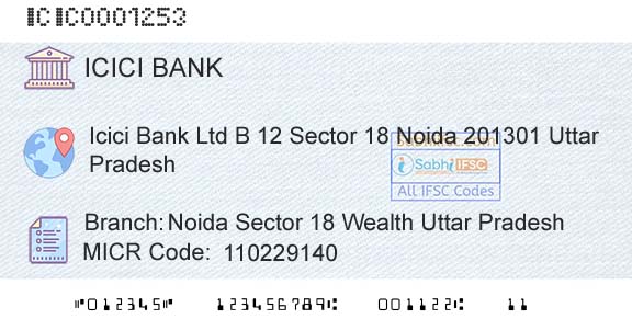 Icici Bank Limited Noida Sector 18 Wealth Uttar PradeshBranch 