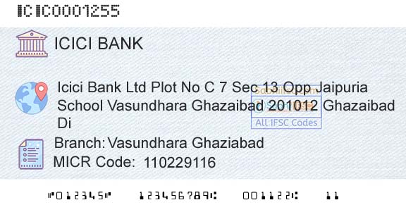 Icici Bank Limited Vasundhara GhaziabadBranch 