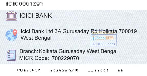 Icici Bank Limited Kolkata Gurusaday West BengalBranch 