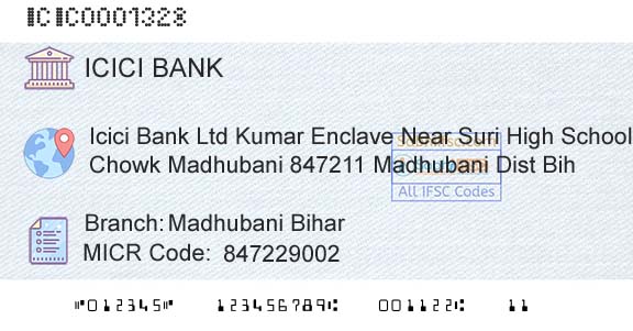 Icici Bank Limited Madhubani BiharBranch 