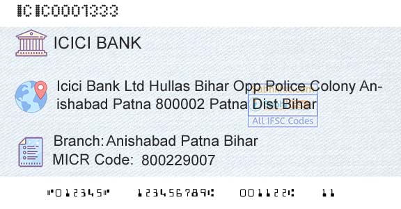 Icici Bank Limited Anishabad Patna BiharBranch 
