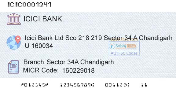 Icici Bank Limited Sector 34a ChandigarhBranch 