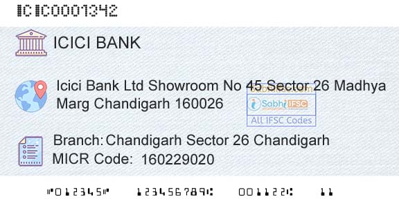 Icici Bank Limited Chandigarh Sector 26 ChandigarhBranch 