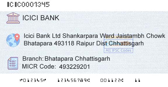 Icici Bank Limited Bhatapara ChhattisgarhBranch 