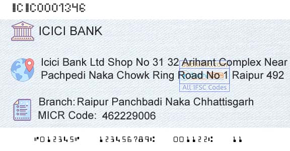 Icici Bank Limited Raipur Panchbadi Naka ChhattisgarhBranch 