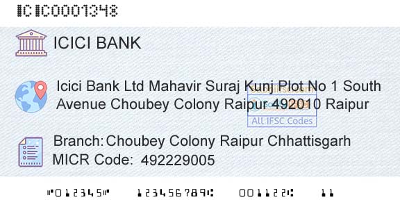 Icici Bank Limited Choubey Colony Raipur ChhattisgarhBranch 