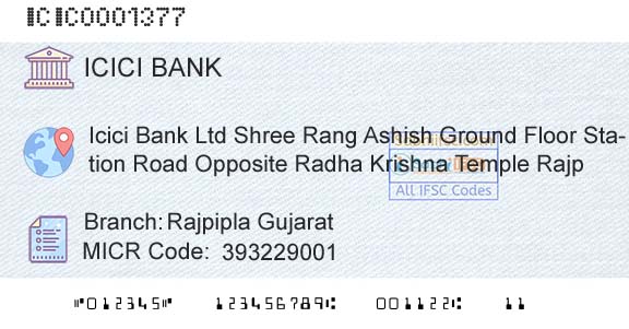 Icici Bank Limited Rajpipla GujaratBranch 