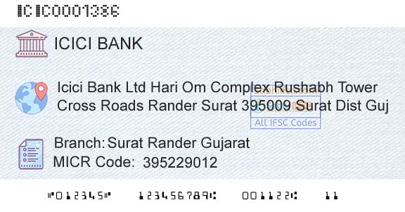 Icici Bank Limited Surat Rander GujaratBranch 