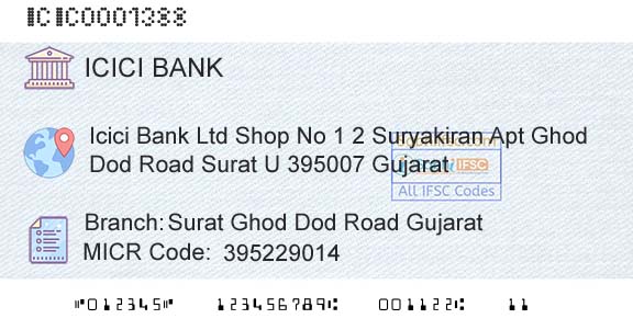Icici Bank Limited Surat Ghod Dod Road GujaratBranch 