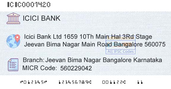 Icici Bank Limited Jeevan Bima Nagar Bangalore KarnatakaBranch 