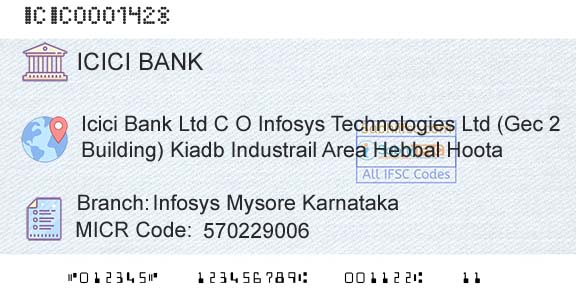 Icici Bank Limited Infosys Mysore KarnatakaBranch 