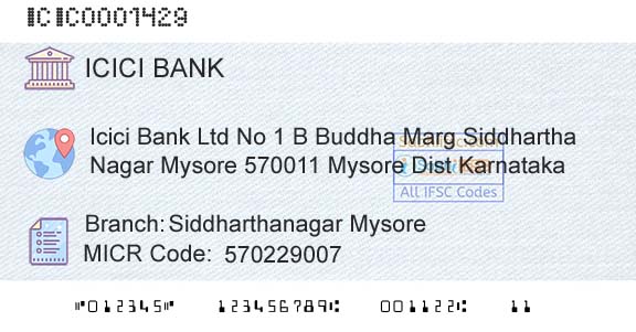 Icici Bank Limited Siddharthanagar MysoreBranch 