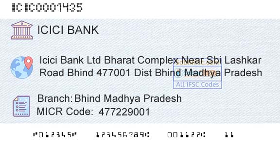 Icici Bank Limited Bhind Madhya PradeshBranch 