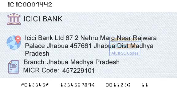 Icici Bank Limited Jhabua Madhya PradeshBranch 