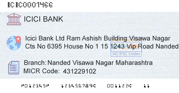 Icici Bank Limited Nanded Visawa Nagar MaharashtraBranch 