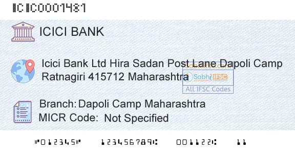 Icici Bank Limited Dapoli Camp MaharashtraBranch 