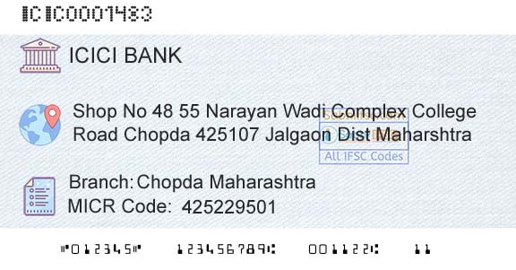 Icici Bank Limited Chopda MaharashtraBranch 