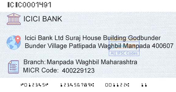 Icici Bank Limited Manpada Waghbil MaharashtraBranch 