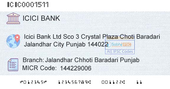 Icici Bank Limited Jalandhar Chhoti Baradari PunjabBranch 