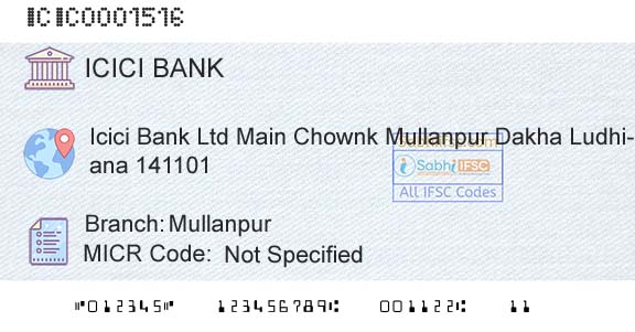 Icici Bank Limited MullanpurBranch 