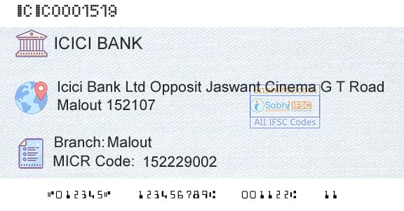 Icici Bank Limited MaloutBranch 