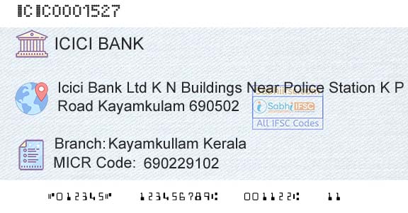 Icici Bank Limited Kayamkullam KeralaBranch 