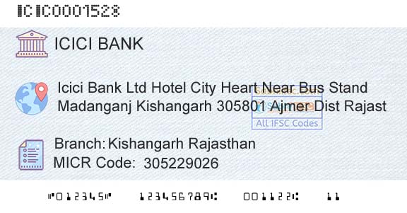 Icici Bank Limited Kishangarh RajasthanBranch 