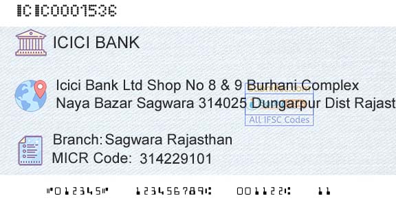 Icici Bank Limited Sagwara RajasthanBranch 