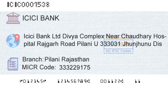 Icici Bank Limited Pilani RajasthanBranch 