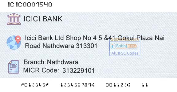 Icici Bank Limited NathdwaraBranch 