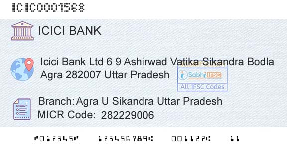 Icici Bank Limited Agra U Sikandra Uttar PradeshBranch 