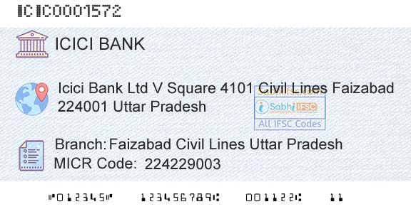 Icici Bank Limited Faizabad Civil Lines Uttar PradeshBranch 