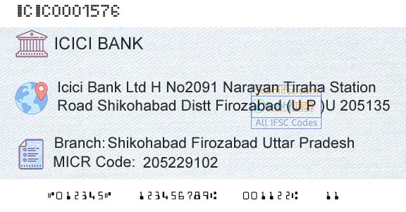Icici Bank Limited Shikohabad Firozabad Uttar PradeshBranch 