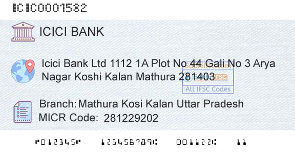 Icici Bank Limited Mathura Kosi Kalan Uttar PradeshBranch 