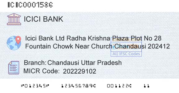 Icici Bank Limited Chandausi Uttar PradeshBranch 