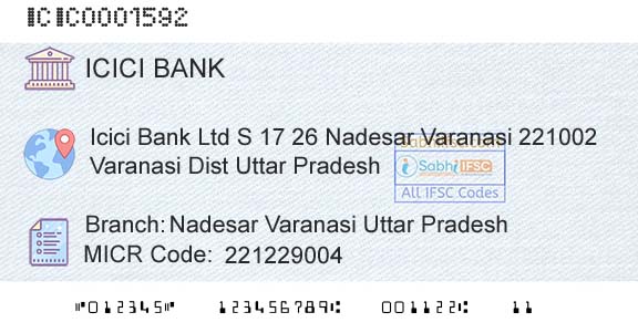 Icici Bank Limited Nadesar Varanasi Uttar PradeshBranch 