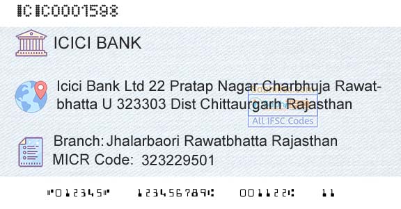 Icici Bank Limited Jhalarbaori Rawatbhatta RajasthanBranch 