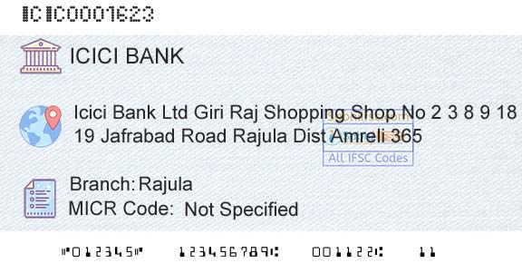 Icici Bank Limited RajulaBranch 