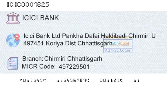 Icici Bank Limited Chirmiri Chhattisgarh Branch 