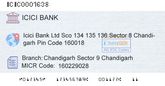 Icici Bank Limited Chandigarh Sector 9 ChandigarhBranch 