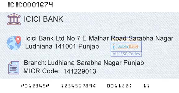 Icici Bank Limited Ludhiana Sarabha Nagar PunjabBranch 