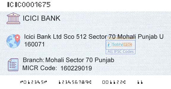 Icici Bank Limited Mohali Sector 70 PunjabBranch 