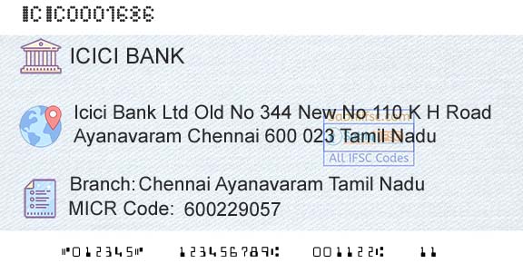 Icici Bank Limited Chennai Ayanavaram Tamil NaduBranch 