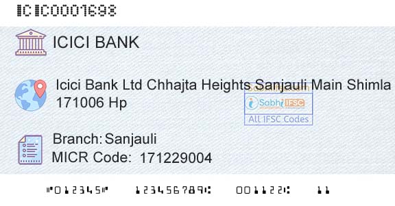 Icici Bank Limited SanjauliBranch 