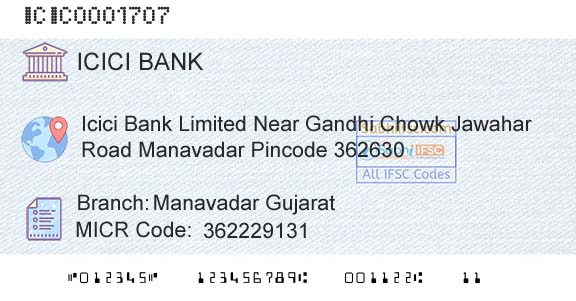 Icici Bank Limited Manavadar GujaratBranch 