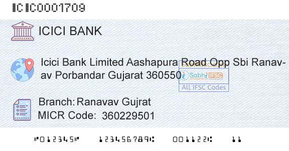Icici Bank Limited Ranavav GujratBranch 