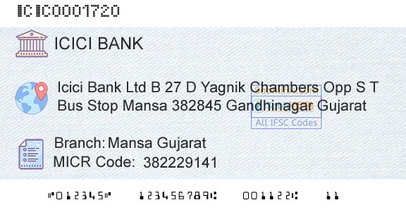 Icici Bank Limited Mansa GujaratBranch 