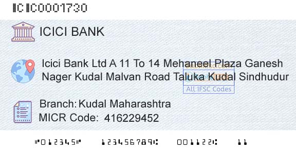 Icici Bank Limited Kudal MaharashtraBranch 