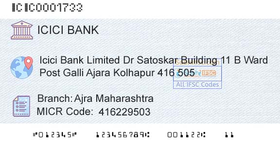 Icici Bank Limited Ajra MaharashtraBranch 